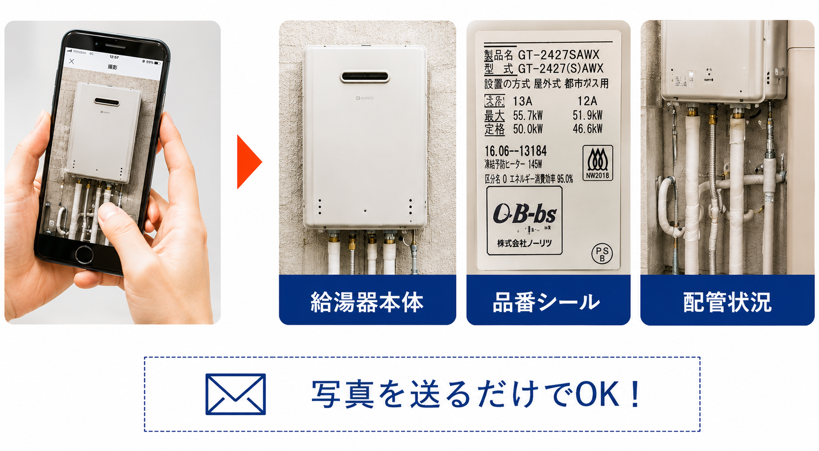 給湯器の写真を送るだけ